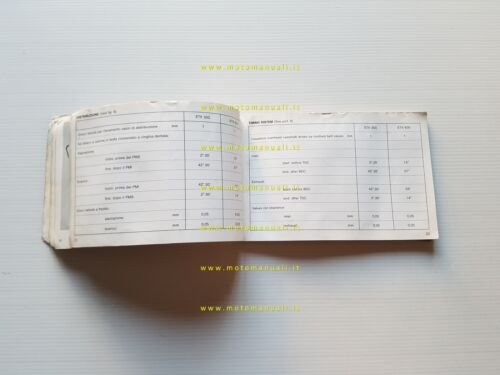 Aprilia ETX 600 - 350 manuale uso manutenzione libretto originale