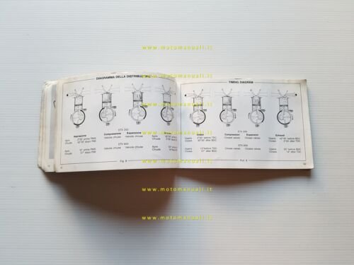 Aprilia ETX 600 - 350 manuale uso manutenzione libretto originale