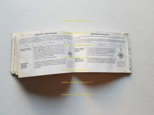 Aprilia ETX 600 - 350 manuale uso manutenzione libretto originale