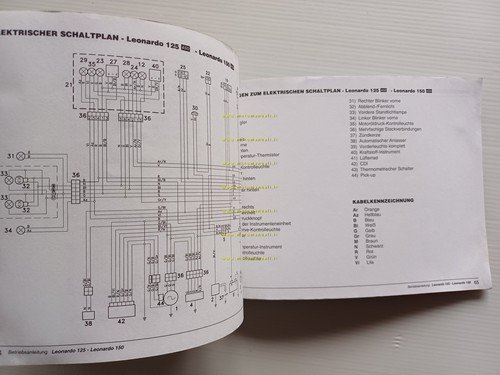 Aprilia Leonardo 125 - 150 1998 manuale uso manutenzione libretto …