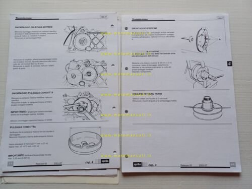 Aprilia MOTORE 100 4t 2001 catalogo ricambi originale