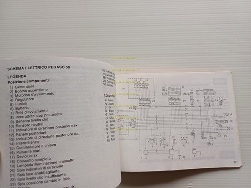 Aprilia Pegaso 50 manuale uso manutenzione originale