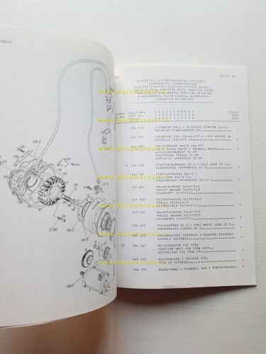 Aprilia Pegaso 650 1994 catalogo ricambi TELAIO originale
