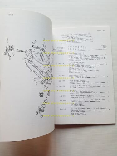 Aprilia Pegaso 650 1994 catalogo ricambi TELAIO originale