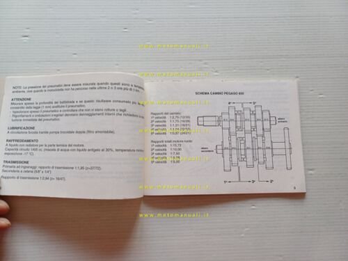 Aprilia Pegaso 650 manuale uso manutenzione italiano ORIGINALE