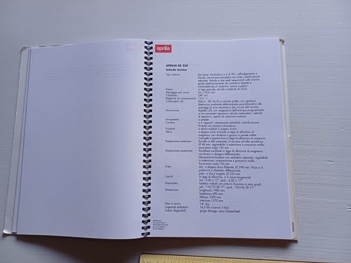 Aprilia presentazione modelli 1995 salone Milano cartella stampa originale
