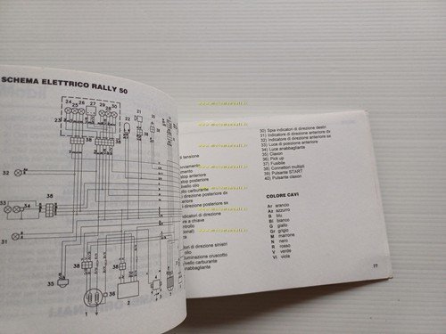 Aprilia Rally 50 - Catalitica 1995 manuale uso manutenzione libretto …