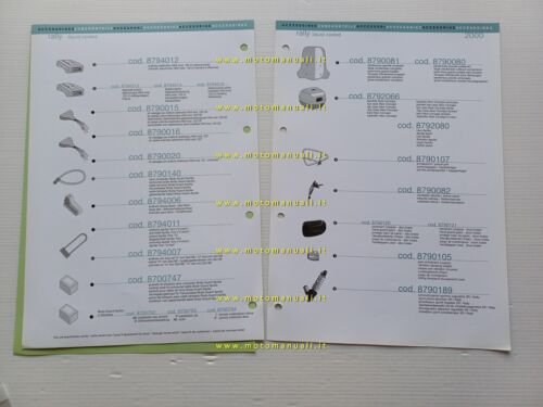 Aprilia Rally 50 liquid cooled 2000 catalogo accessori dedicati originale
