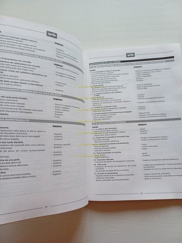 Aprilia Rally 50 scooter 1995 manuale officina TELAIO italiano ORIGINALE