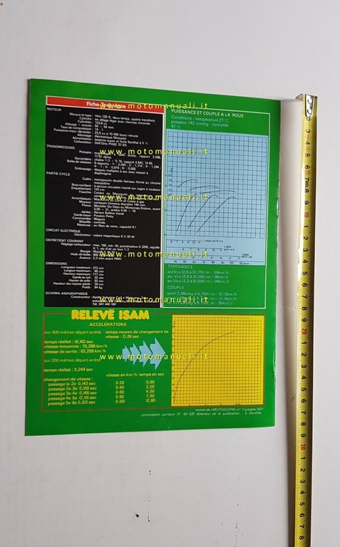 Aprilia RC 125 Regolarità 1977 prova su strada FRANCESE no …