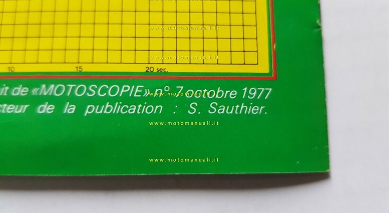 Aprilia RC 125 Regolarità 1977 prova su strada FRANCESE no …