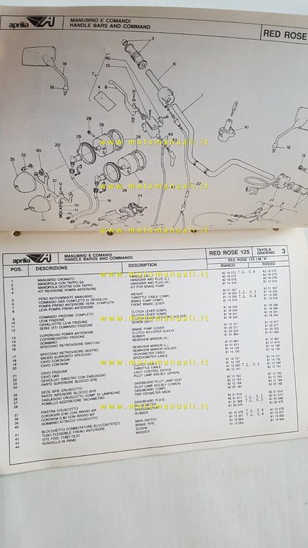 Aprilia Red Rose 125 catalogo ricambi TELAIO originale Frame parts …