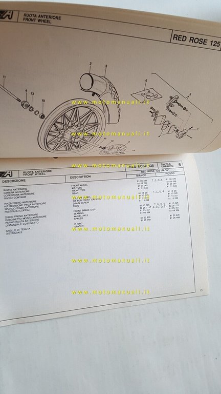 Aprilia Red Rose 125 catalogo ricambi TELAIO originale Frame parts …
