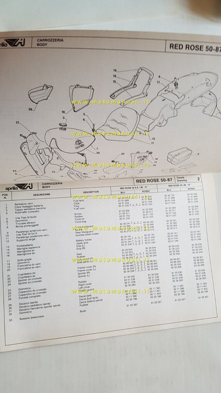 Aprilia Red Rose 50 1987 catalogo ricambi TELAIO originale Frame …