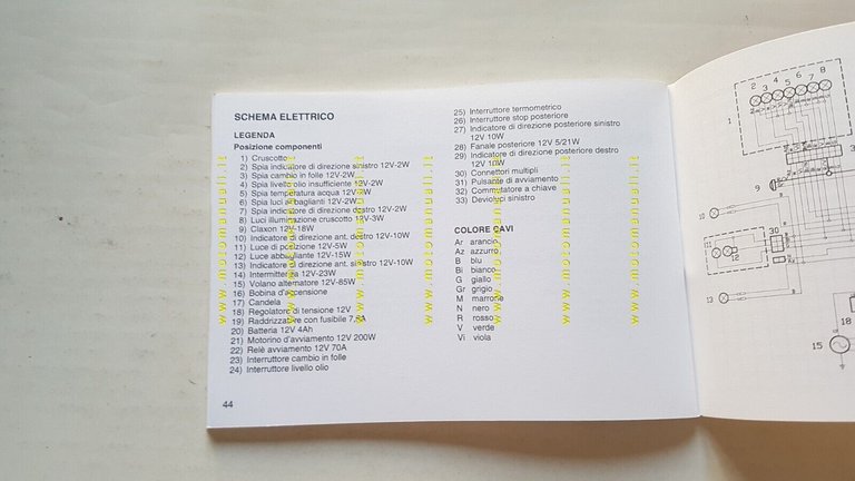 Aprilia Red Rose 50 manuale uso manutenzione originale Italiano OWNER'S …