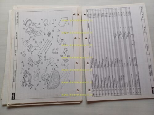 Aprilia RS 125 1998 catalogo ricambi TELAIO originale