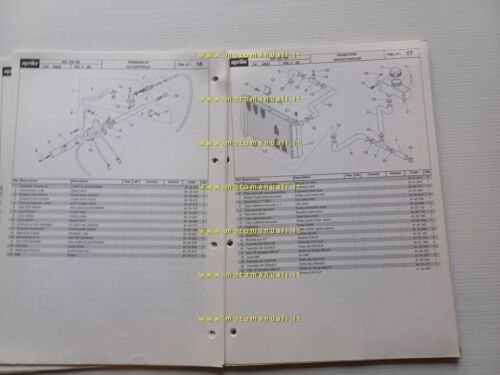 Aprilia RS 125 1999 catalogo ricambi originale