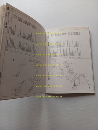 Aprilia RS 250 1994 catalogo ricambi MOTORE originale