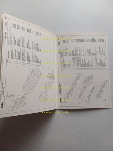 Aprilia RS 250 1994 catalogo ricambi MOTORE originale