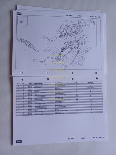 Aprilia RS 250 1995-96 catalogo ricambi TELAIO originale