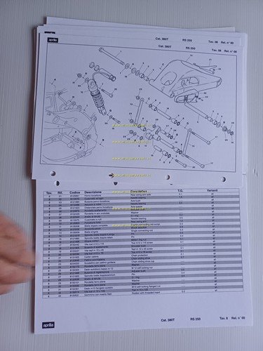 Aprilia RS 250 1995-96 catalogo ricambi TELAIO originale