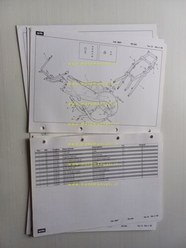 Aprilia RS 250 1995-96 catalogo ricambi TELAIO originale spare part …