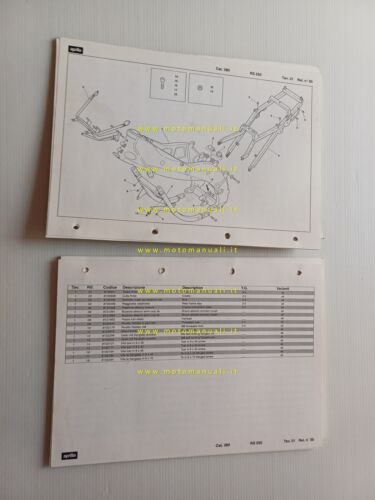 Aprilia RS 250 1995 catalogo ricambi TELAIO originale spare part …