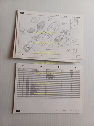 Aprilia RS 250 1995 catalogo ricambi TELAIO originale spare part …