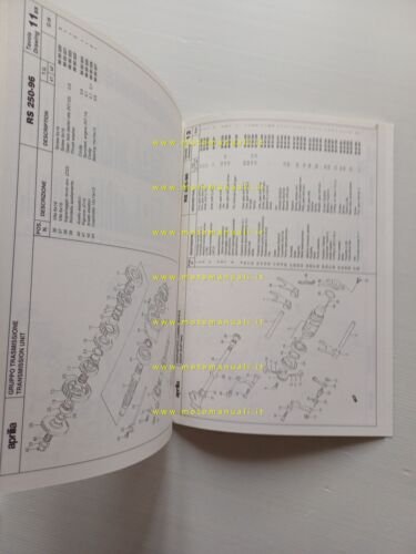 Aprilia RS 250 1996 catalogo ricambi MOTORE originale