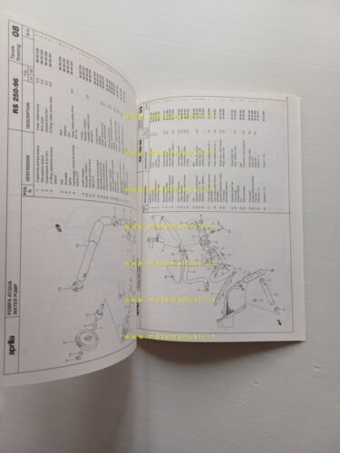 Aprilia RS 250 1996 catalogo ricambi MOTORE originale