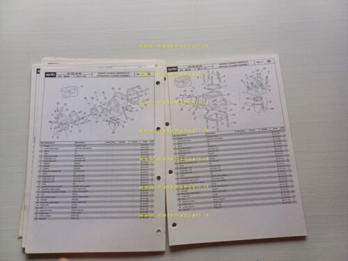 Aprilia RS 250 1998-99 catalogo ricambi TELAIO originale