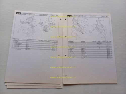 Aprilia RS 250 1998 catalogo ricambi MOTORE Suzuki originale