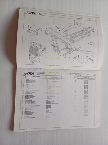 Aprilia RS 50 1993 catalogo ricambi TELAIO originale