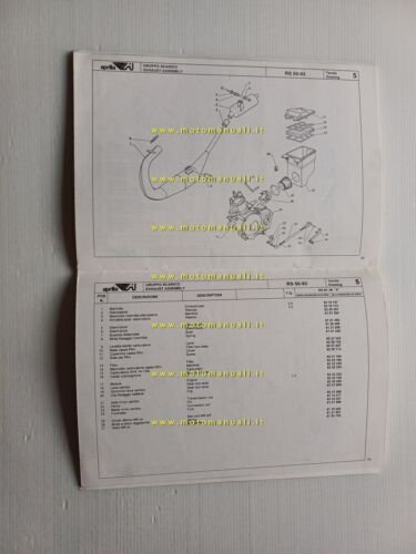 Aprilia RS 50 1993 catalogo ricambi TELAIO originale