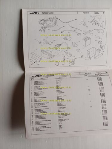 Aprilia RS 50 1993 catalogo ricambi TELAIO originale