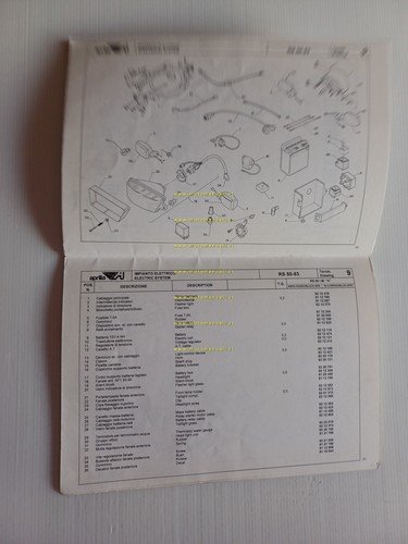 Aprilia RS 50 1993 catalogo ricambi TELAIO originale