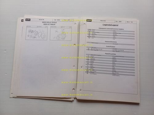 Aprilia RS 50 1999 catalogo ricambi TELAIO originale