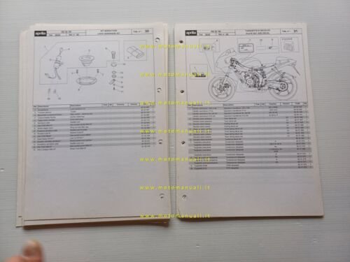 Aprilia RS 50 1999 catalogo ricambi TELAIO originale