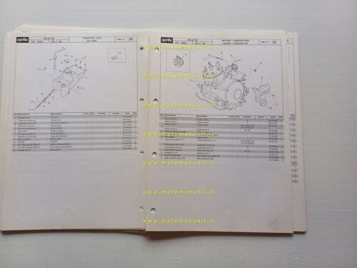 Aprilia RS 50 1999 catalogo ricambi TELAIO originale