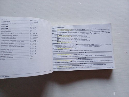 Aprilia RSV Mille - Mille R 2000 manuale uso manutenzione …