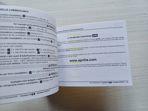 Aprilia Scarabeo 50 ie 2T - 50-100 4T 2002 manuale …