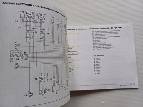 Aprilia SR 50 1996-97 manuale uso manutenzione libretto originale