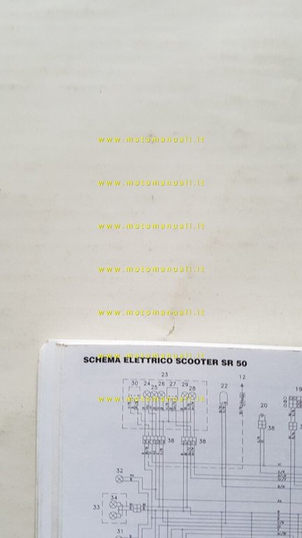 Aprilia SR 50 2000-02 manuale uso manutenzione italiano originale