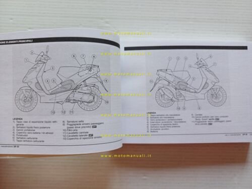 Aprilia SR 50 scooter 2003 manuale uso manutenzione originale