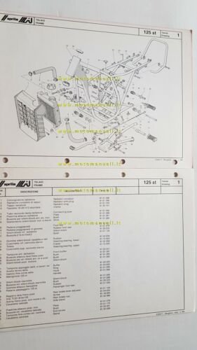 Aprilia ST 125 1983 catalogo ricambi TELAIO-FRAME spare parts catalogue