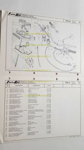 Aprilia ST 125 1983 catalogo ricambi TELAIO-FRAME spare parts catalogue