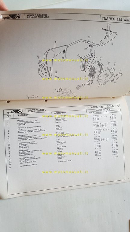 Aprilia Tuareg 125 1988 catalogo ricambi TELAIO originale