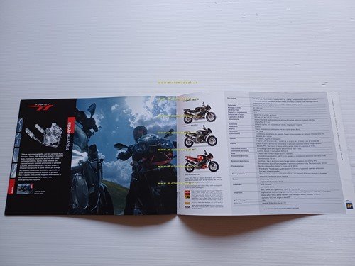 Aprilia Tuono 1000 R 2006 depliant italiano originale