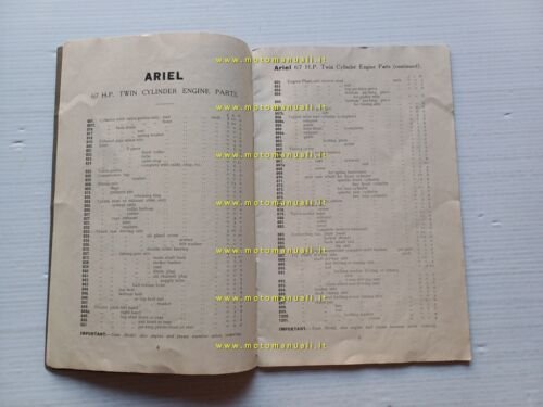 Ariel modelli trasmissione cinghia 1914-15 catalogo ricambi Inglese originale