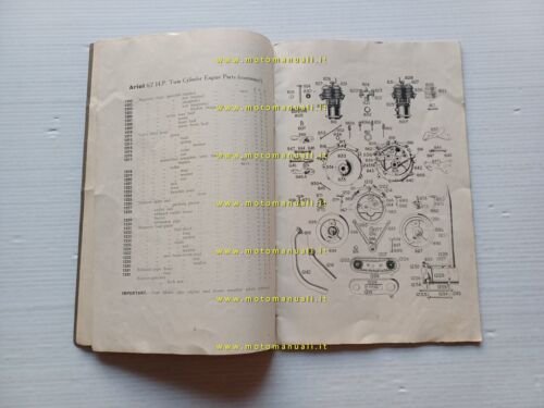 Ariel modelli trasmissione cinghia 1914-15 catalogo ricambi Inglese originale